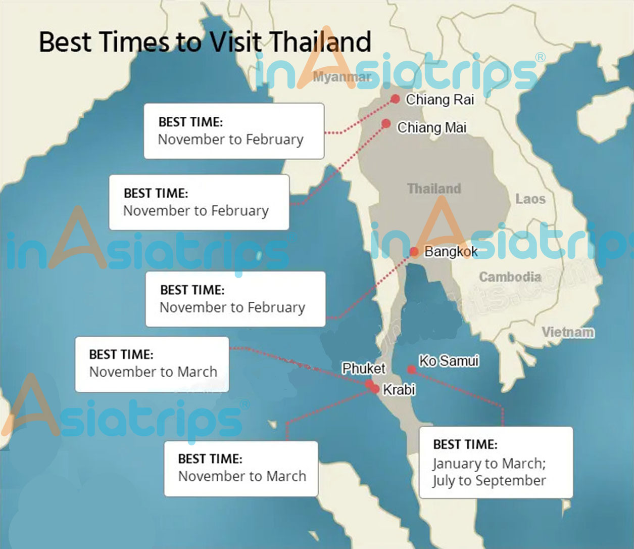 Best Time To Visit Thailand Southeast Asia tours Vietnam tours